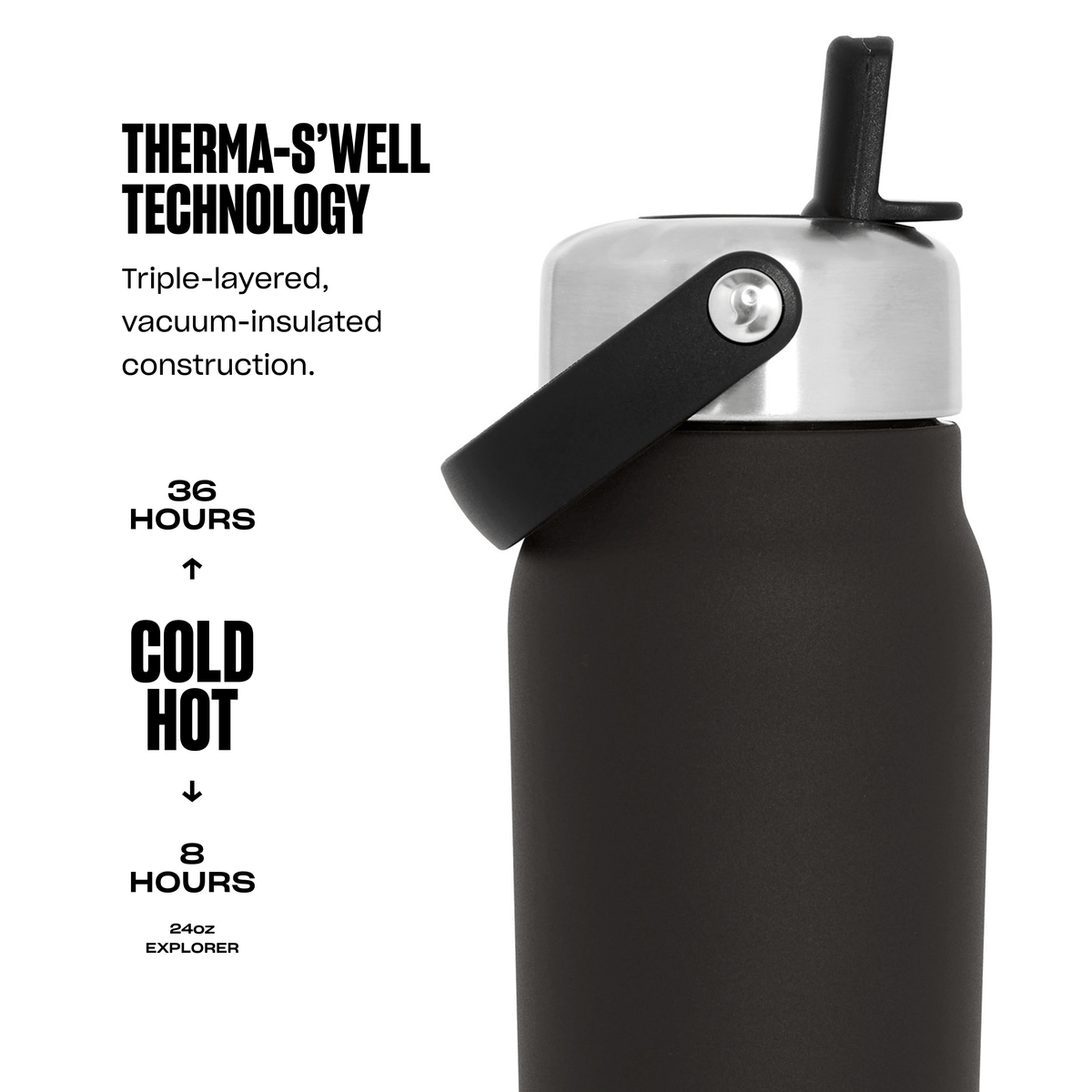Explorer with Flip Straw Lid | 24oz